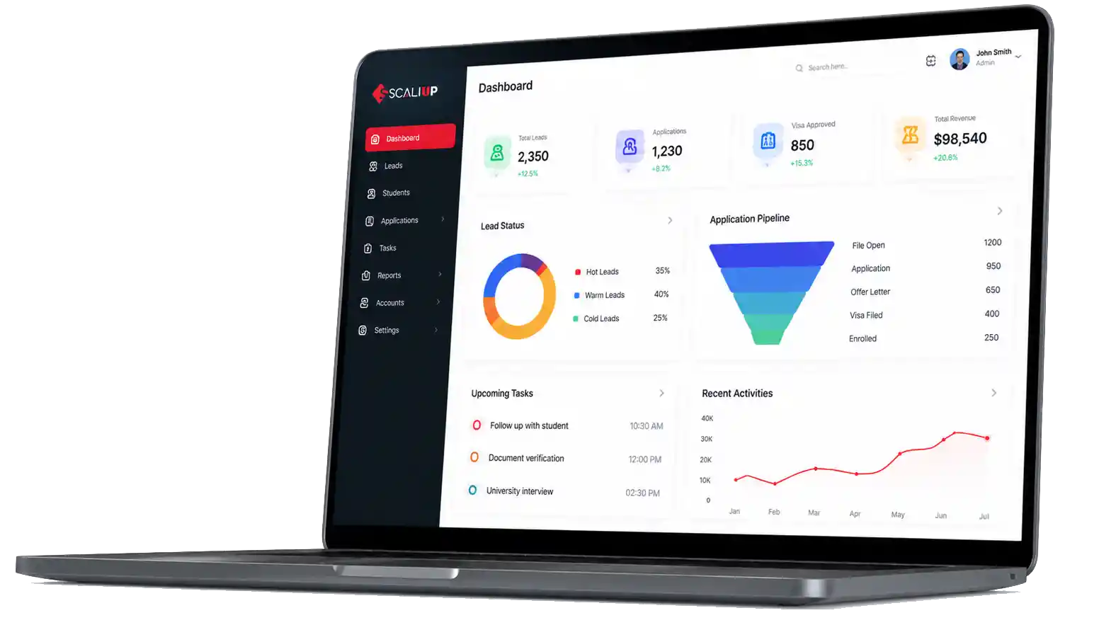 Manage Leads, Admissions  HR & Commissions   All in One CRM